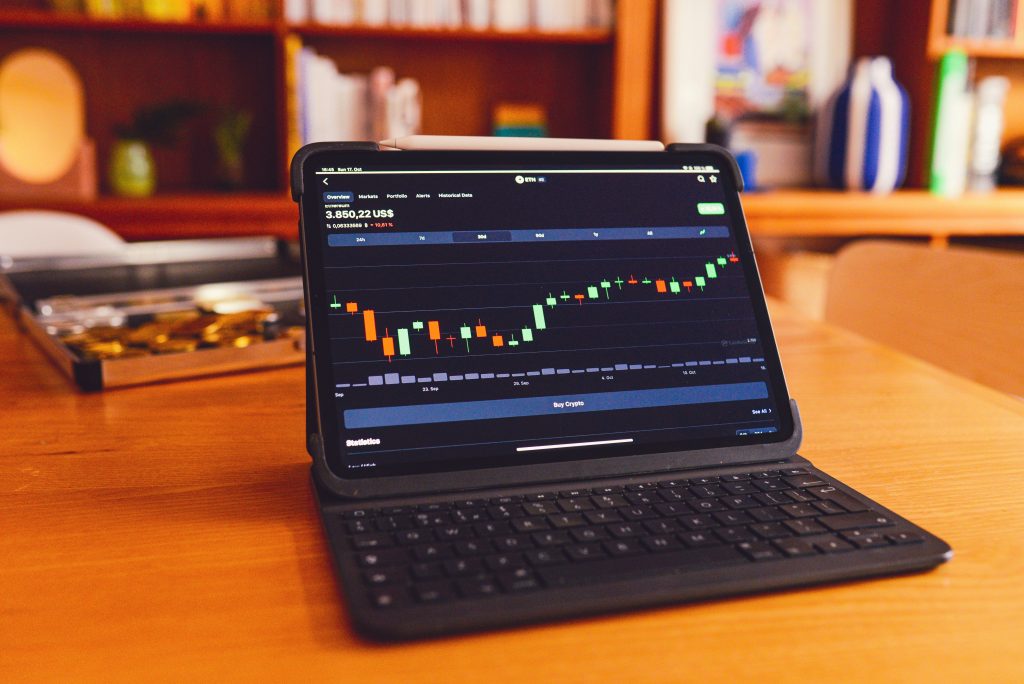Chart showing with candlesticks